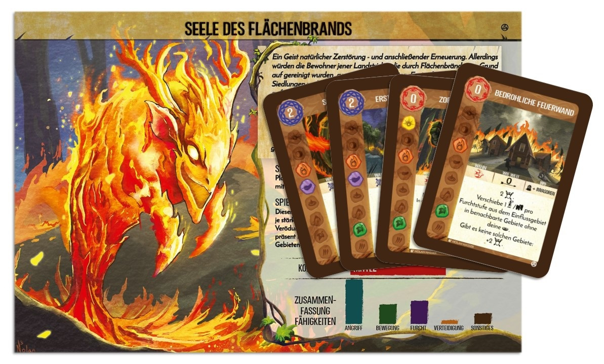 Spirit Island: Seele des Flächenbrands (Mini-Erweiterung)