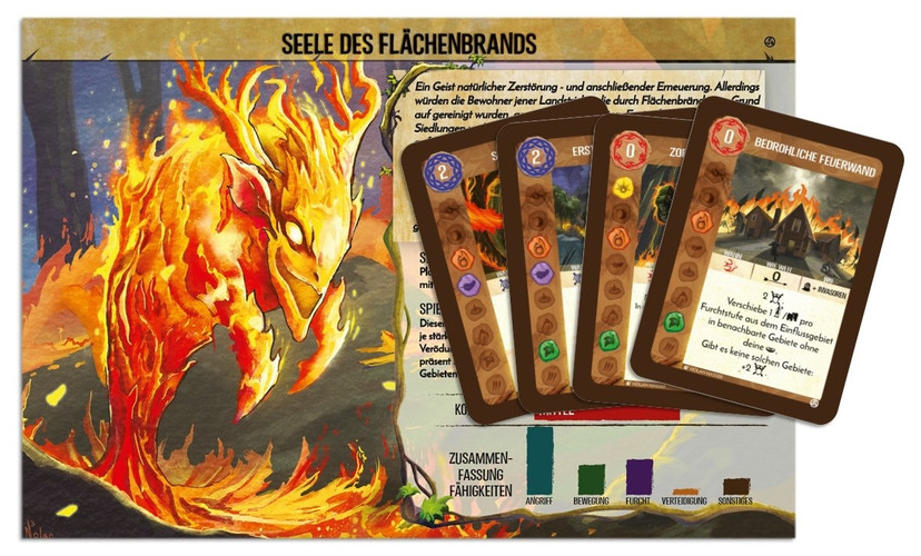 Spirit Island: Seele des Flächenbrands (Mini-Erweiterung)