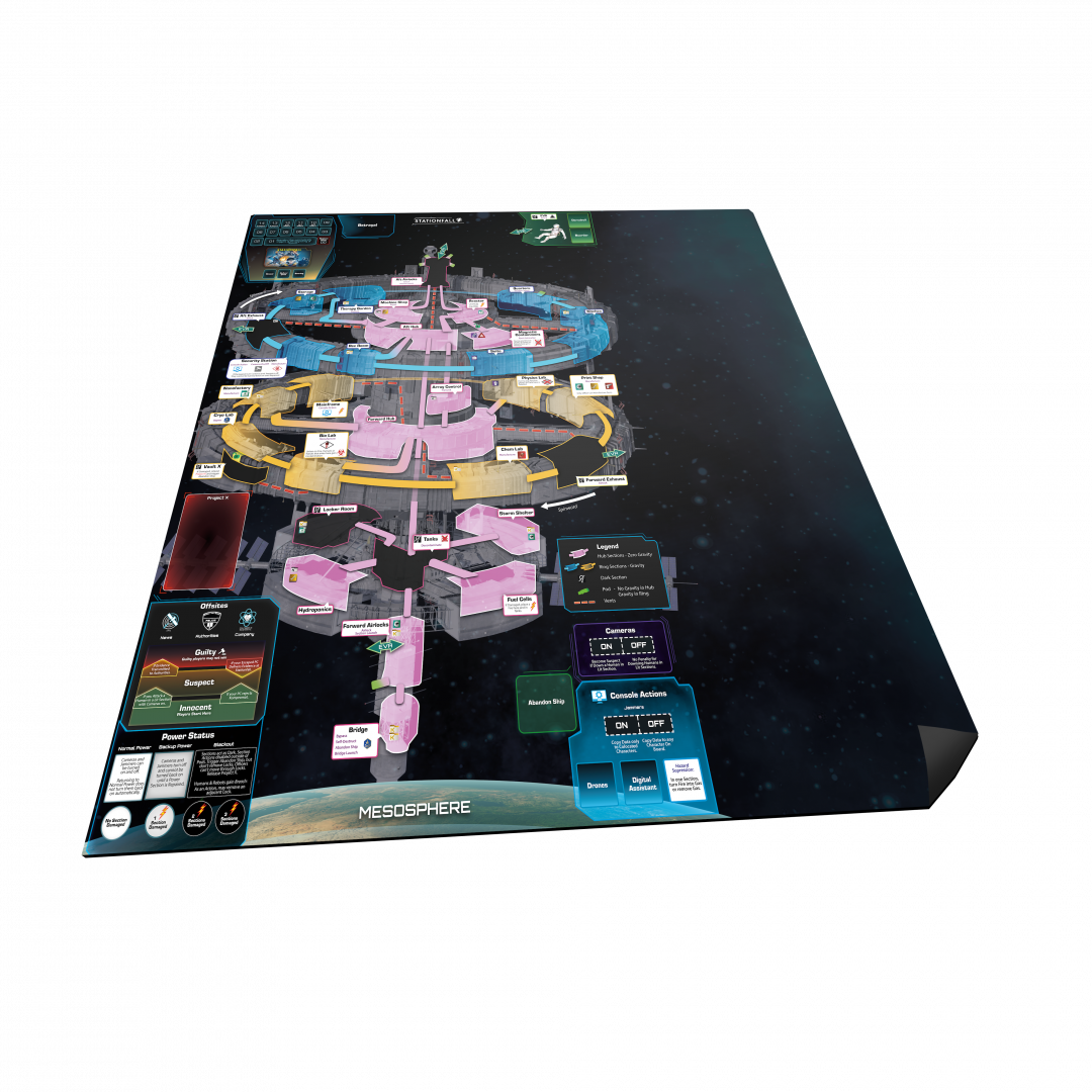 Stationfall - Neoprene Mat